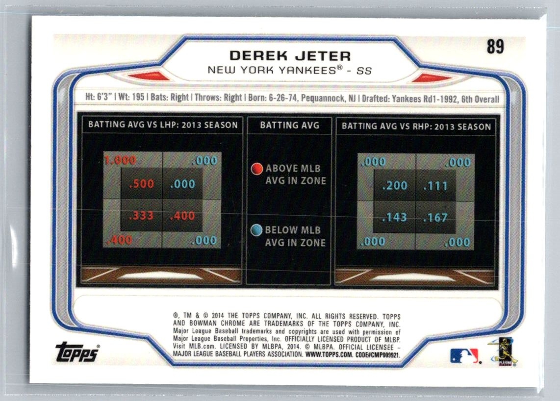 2014 Bowman Chrome #89 Derek Jeter