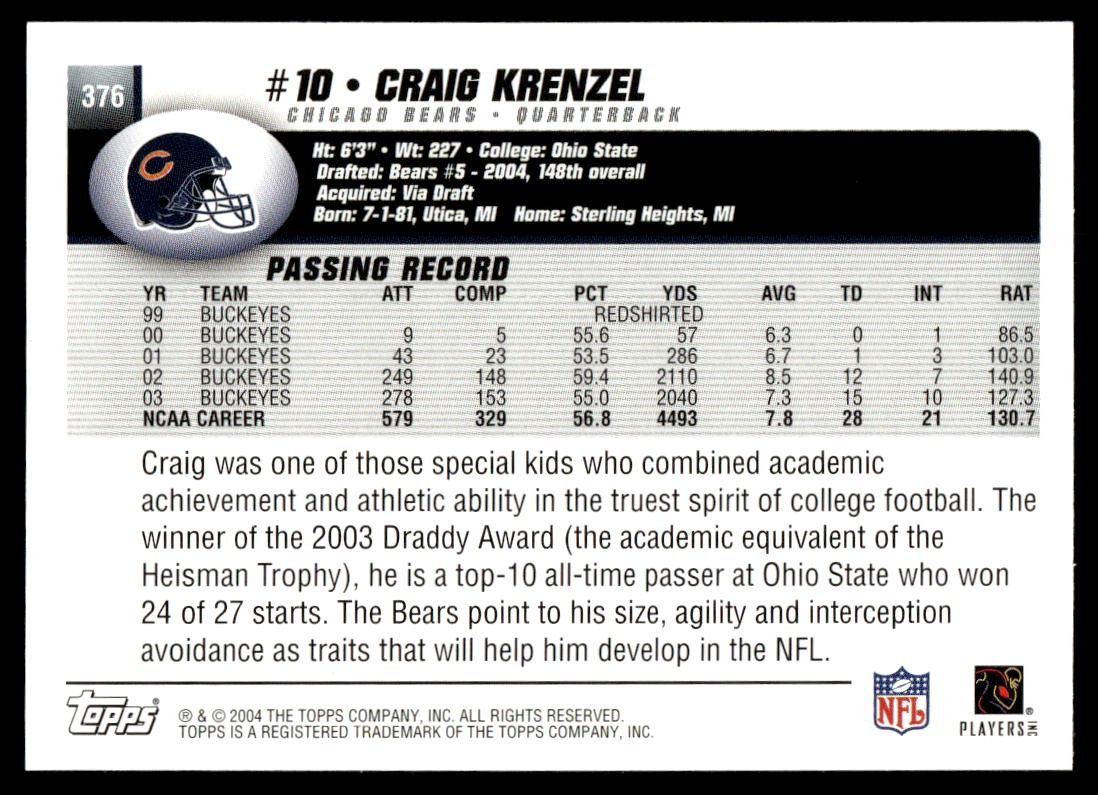 2004 Topps #376 Craig Krenzel Topps Collection