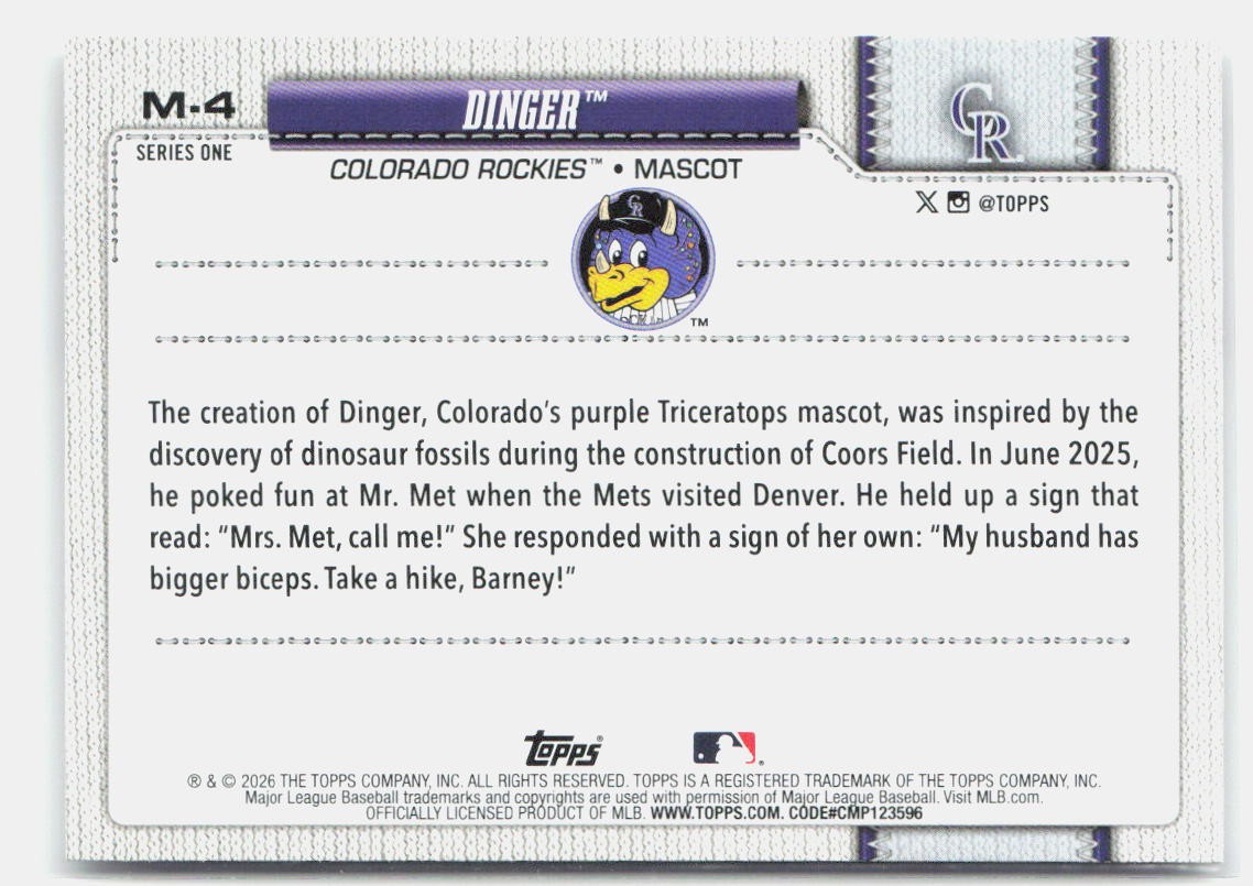 2026 Topps #M-4 Dinger Mascots