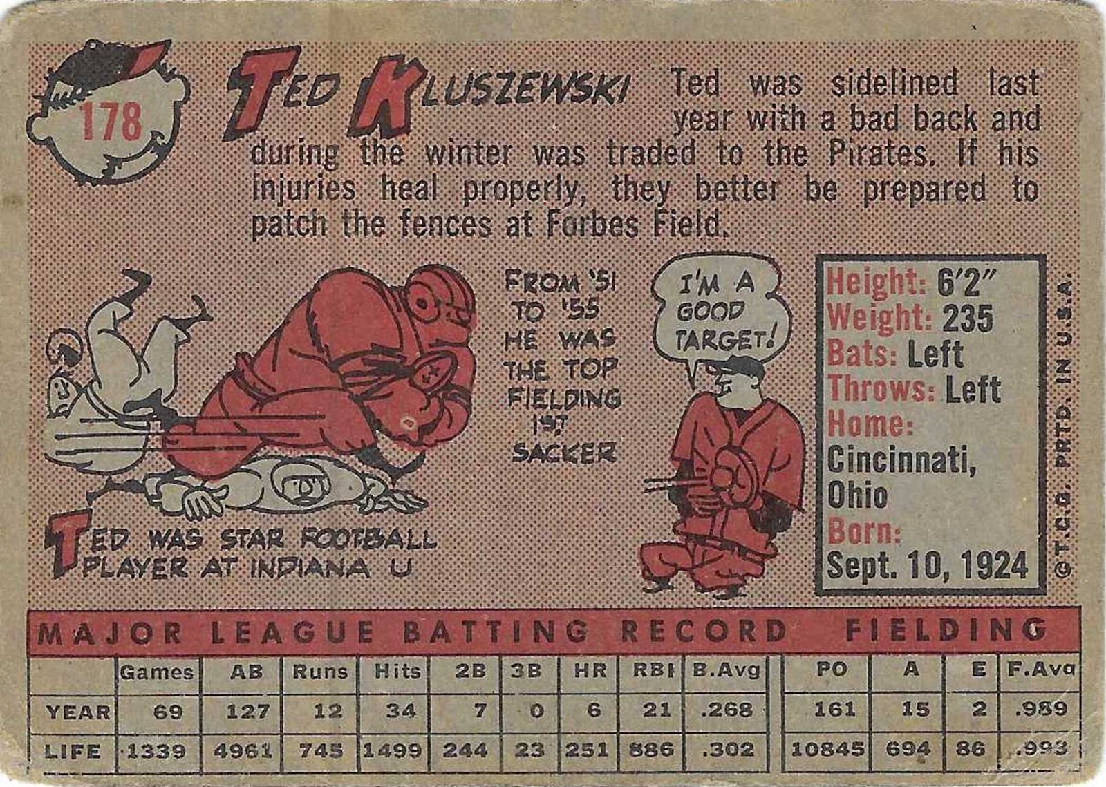1958 TOPPS – #178 TED KLUSZEWSKI (PIRATES)!! GREAT CARD!!
