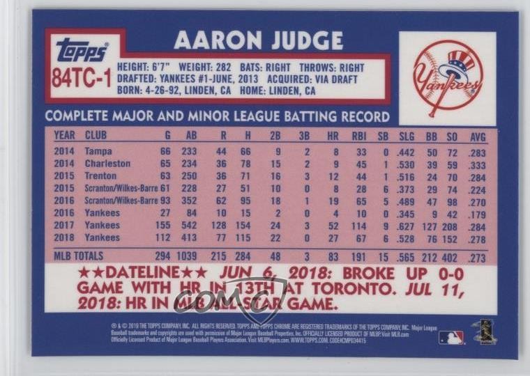 2019 Topps Chrome 1984 Topps Refractor Aaron Judge #84TC-1 2y0