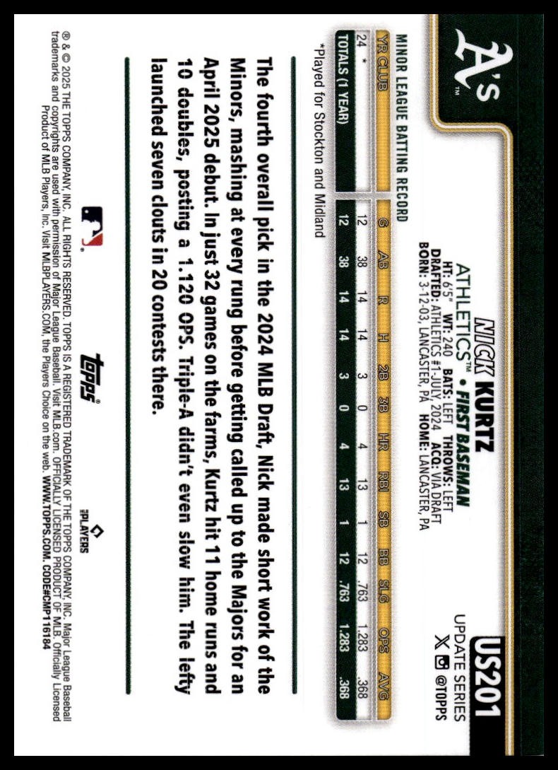2025 Topps Update #US201 Nick Kurtz