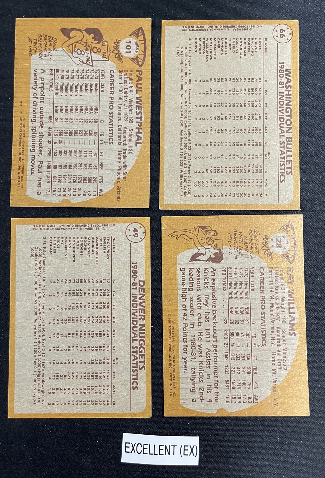1981-82 Topps Basketball Cards (Base/W/E/MW) 1-110 (NM) – You Pick