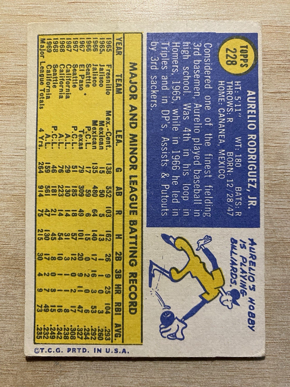 1970 Topps Baseball #228 Aurelio Rodriguez