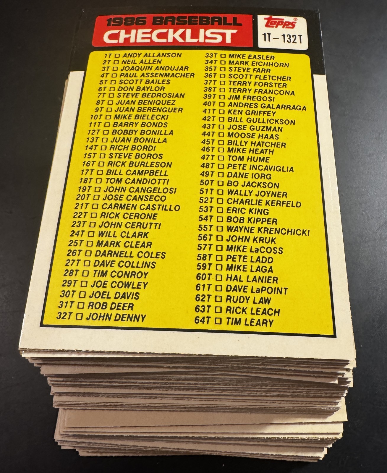 1986 Topps Traded Tiffany Baseball Cards 1-132 (NM) – Complete Your Set