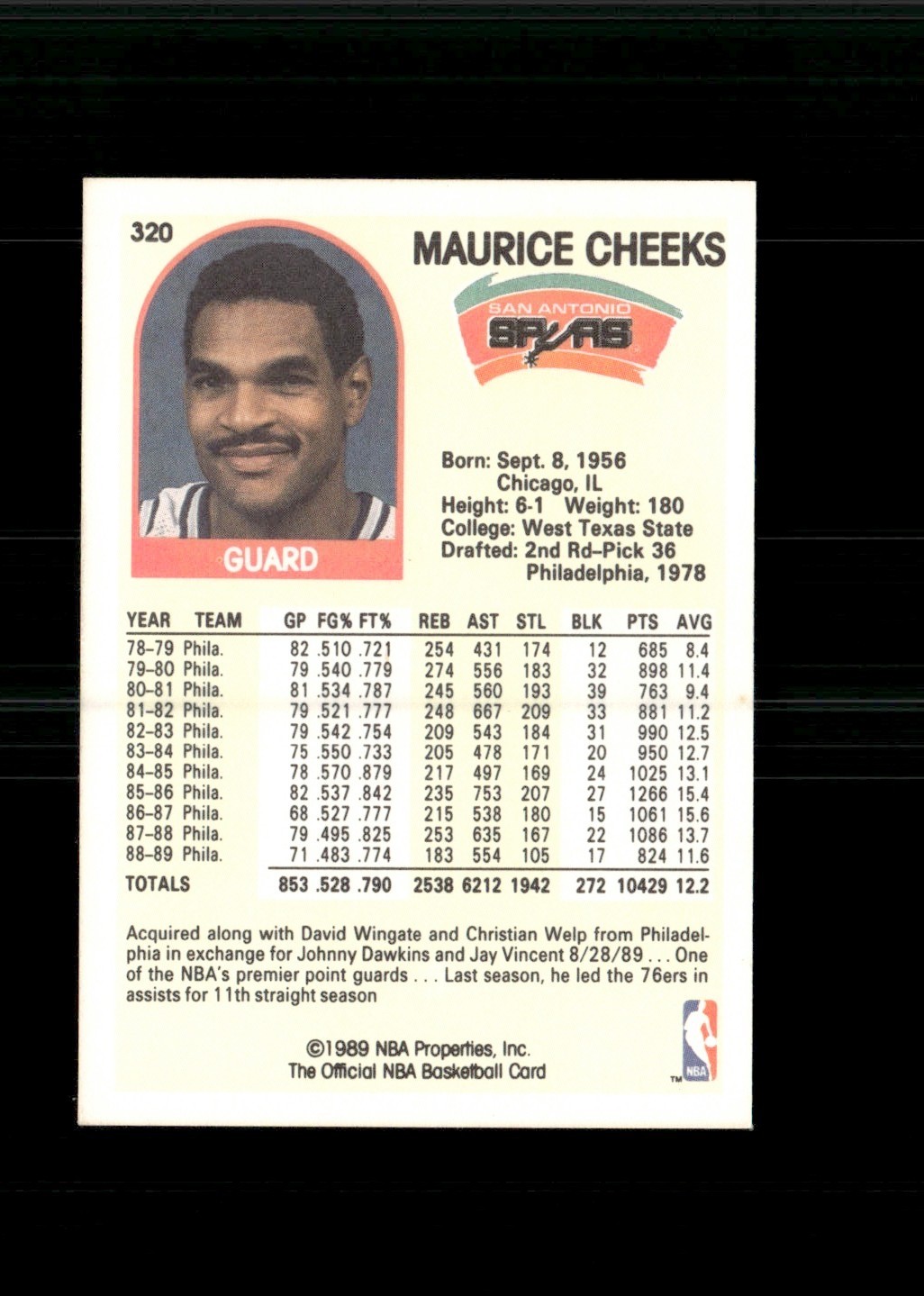 1989-90 NBA Properties Maurice Cheeks