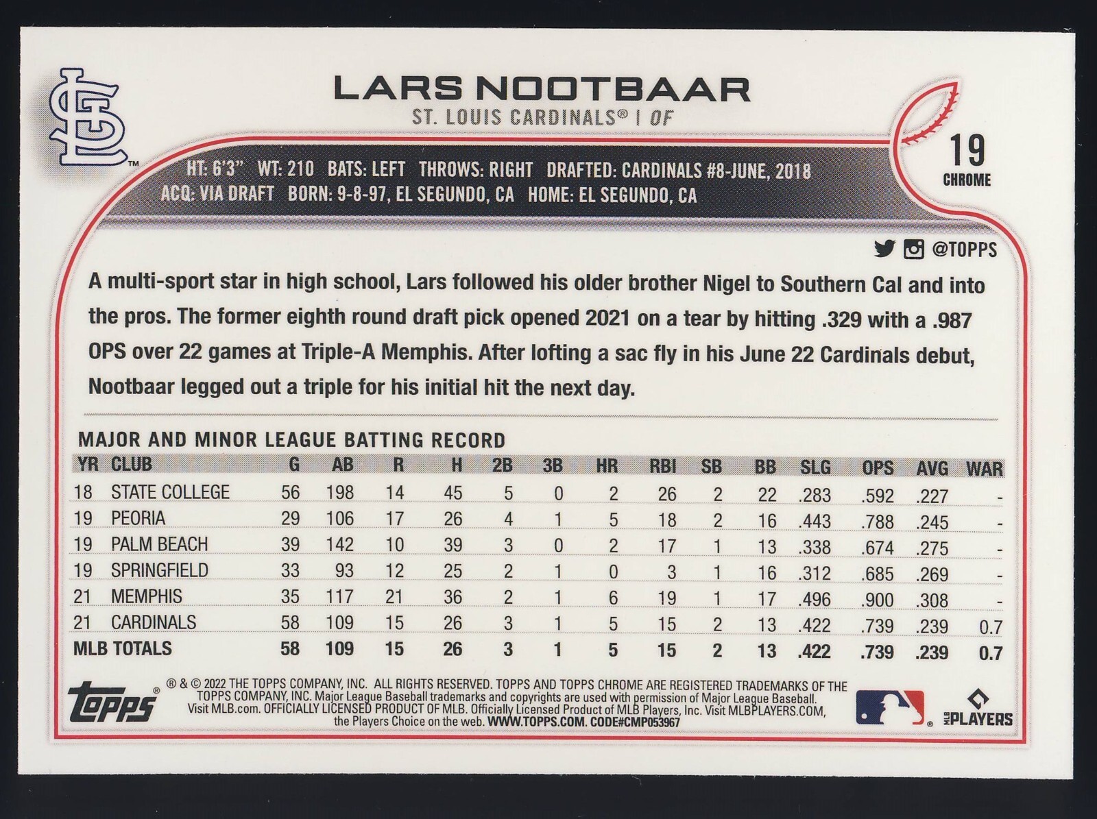 2022 MLB Topps Chrome Base Paper Rookie Card #19 Lars Nootbaar RC Cardinals QTY