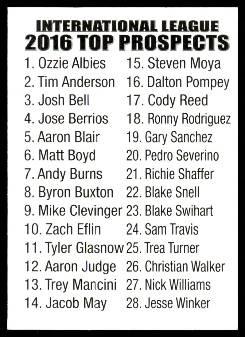 2016 Checklist Choice Minor League Rookie Card AAA Top Prospects