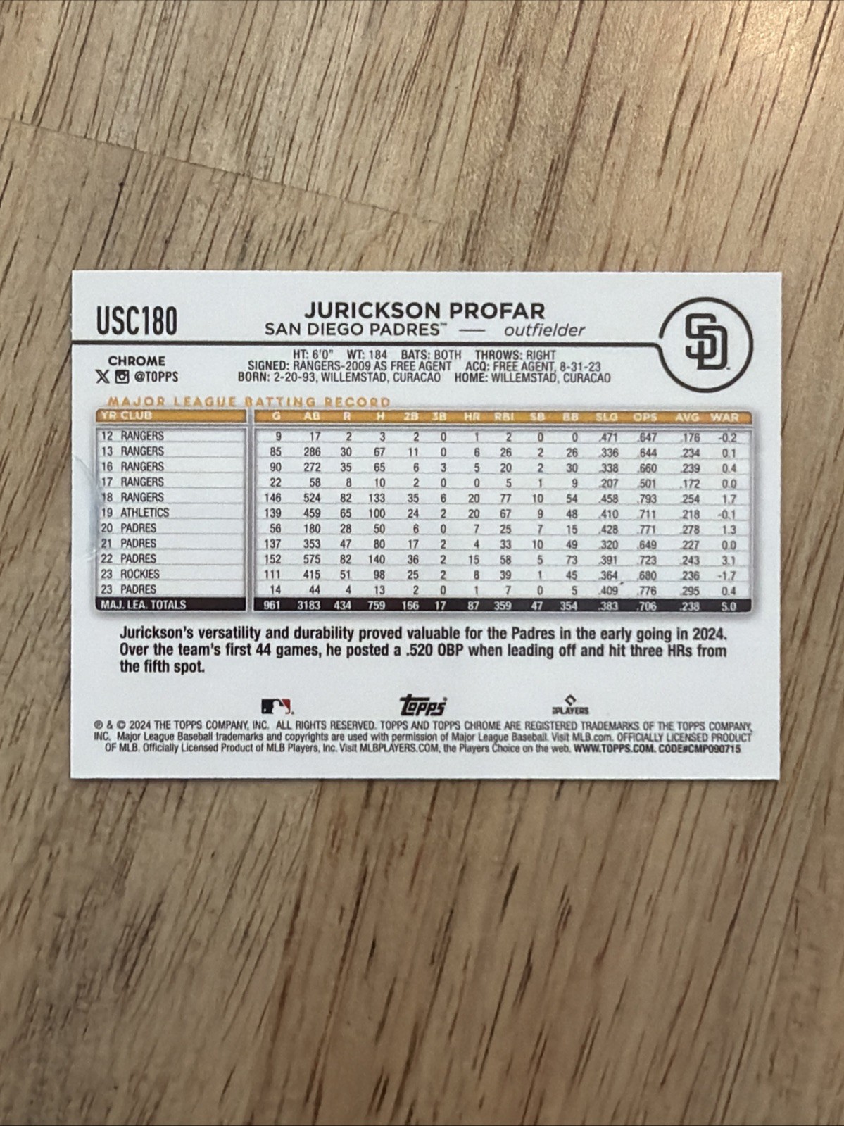 Jurickson Profar 2024 Topps Chrome Update #USC180 Magenta & Purple Lava /299