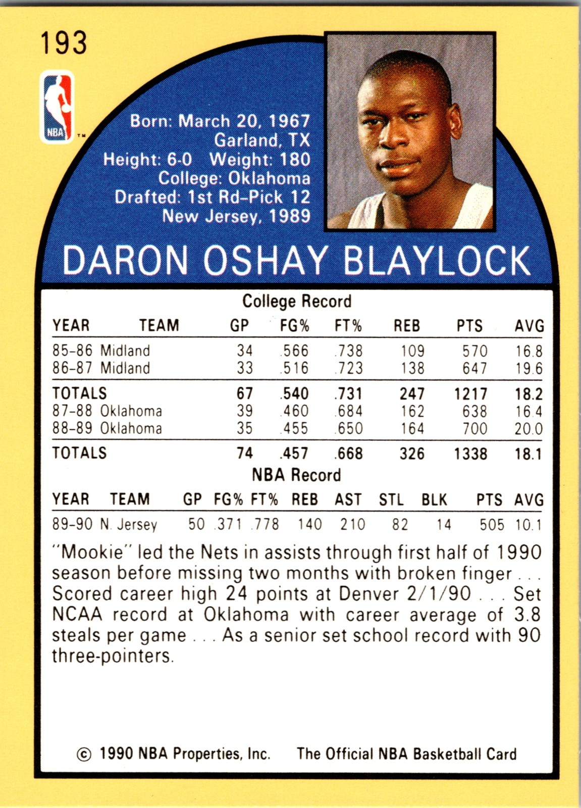 1990-91 NBA Properties Mookie Blaylock #193