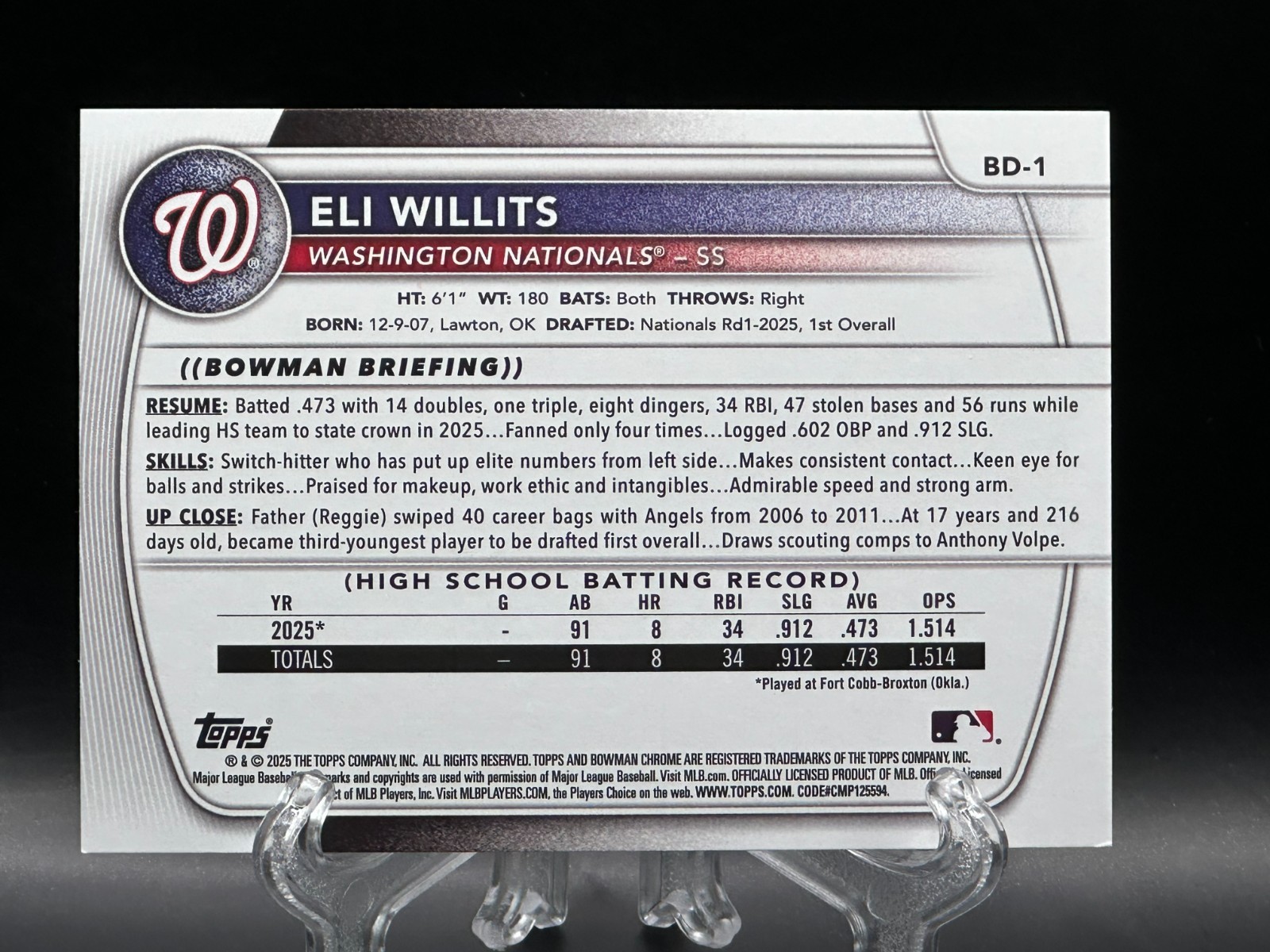 Eli Willits 2025 Bowman Draft 1st Prospect Sky Blue Border /499 Nationals #BD-1
