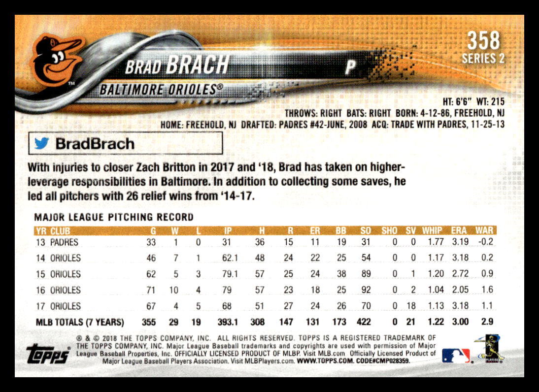 2018 Topps Brad Brach #358 Baltimore Orioles Baseball Card