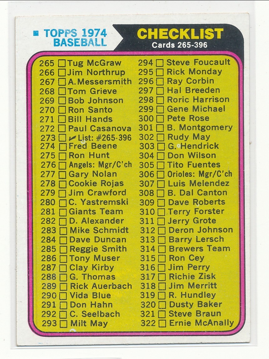 1974 Topps Baseball Checklist 265-396