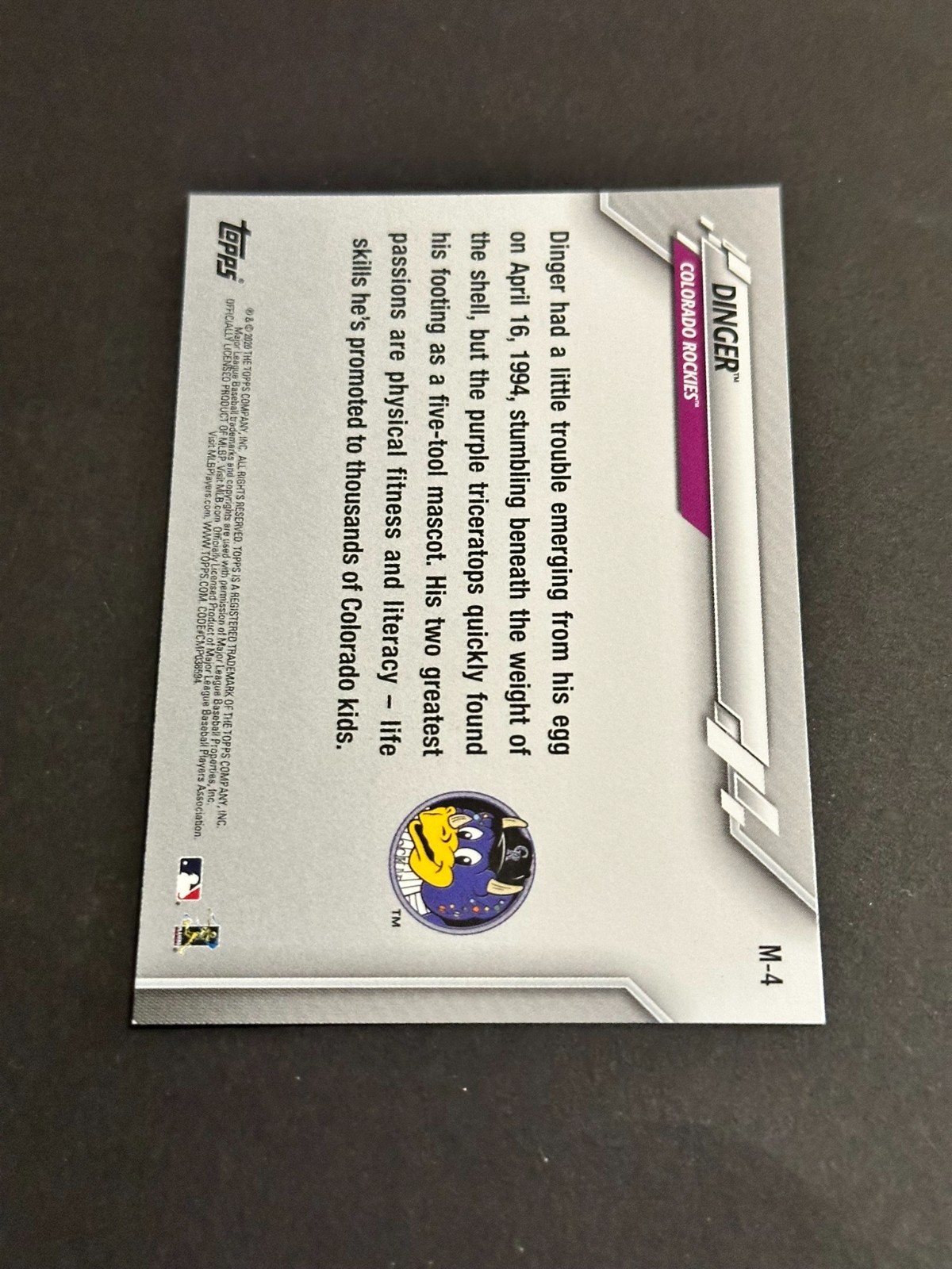 2020 Topps Opening Day – Dinger #M-4 Mascot Card