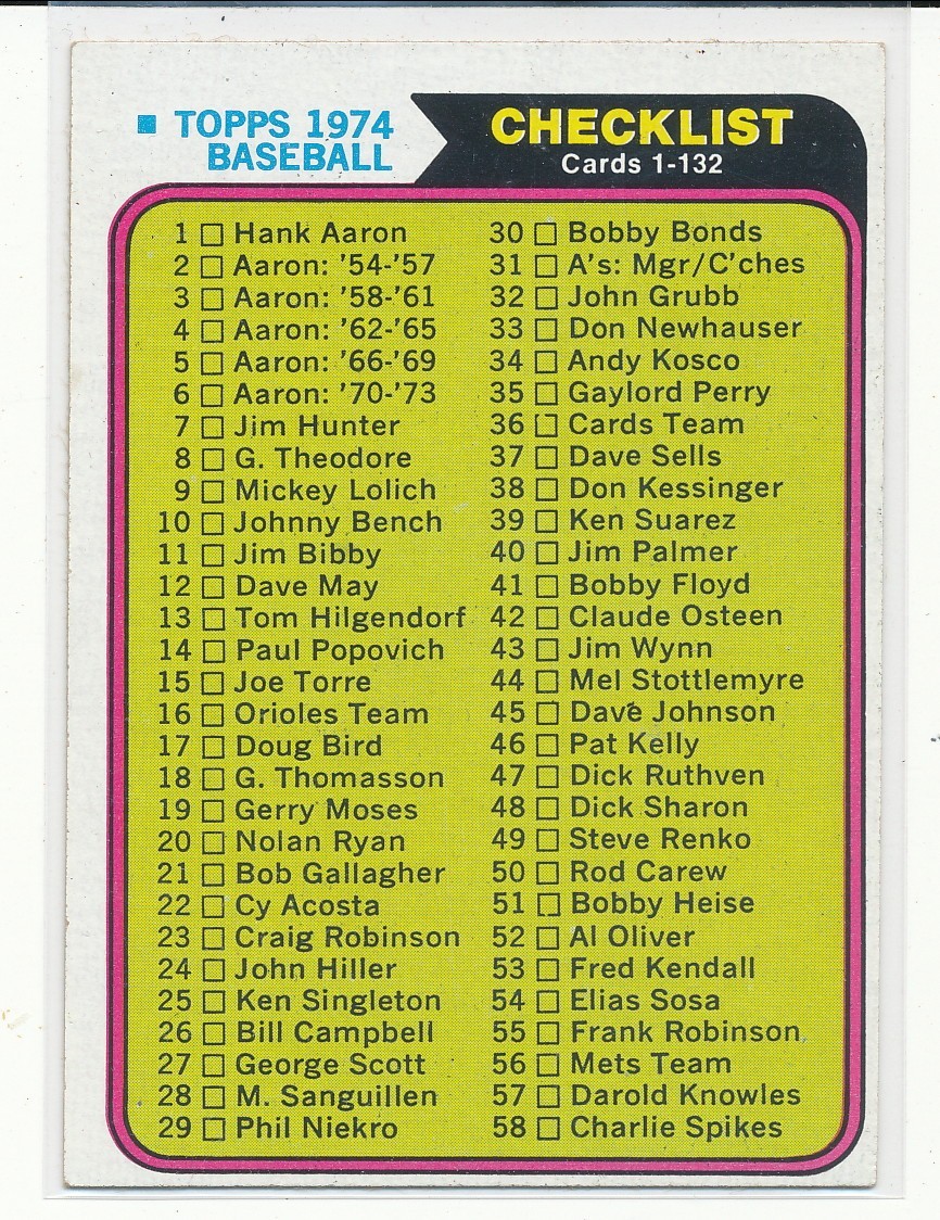 1974 Topps Baseball Checklist 1-132 Back OC