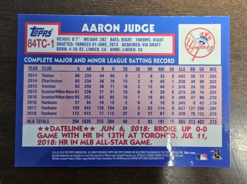 2019 Topps Chrome 1984 Topps Refractor Aaron Judge #84TC-1