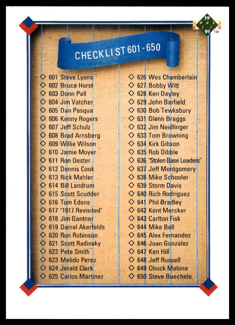 1991 Upper Deck #700 Checklist: 601-700