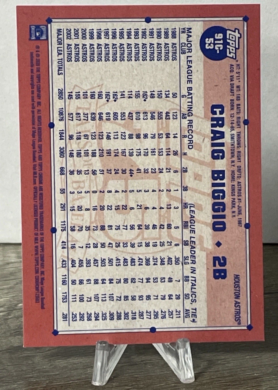 2026 Topps Silver Pack Mojo Craig Biggio 91C-53 Houston Astros