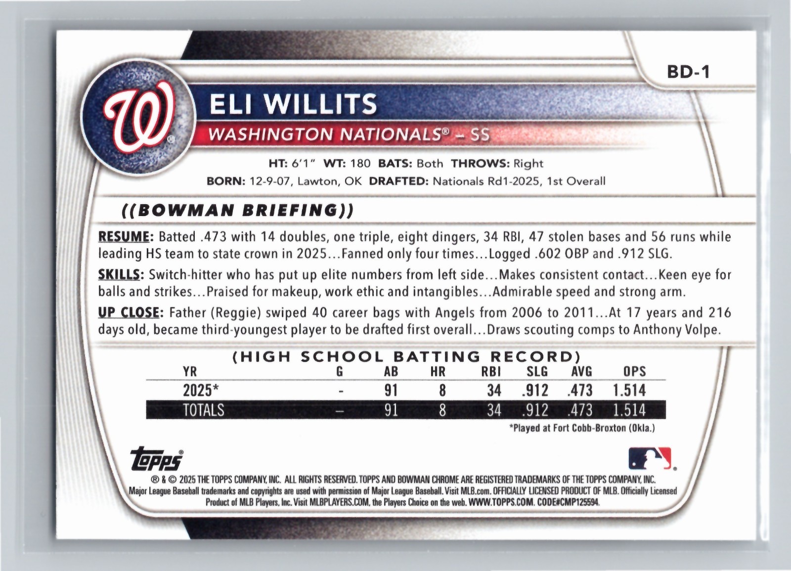 ELI WILLITS 2025 Bowman Draft #BD-1 1st Bowman Paper Washington Nationals A2771