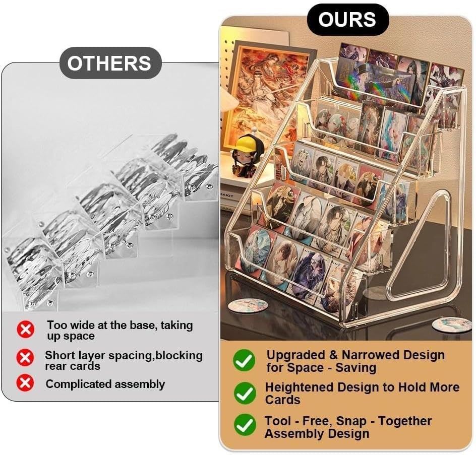 Trading Card Display Stand, 5 Tier Vertical Holder for Baseball Basketball Sport