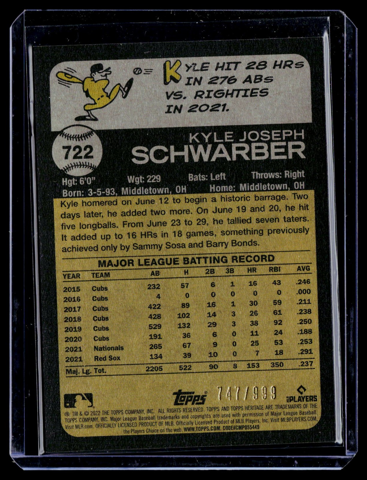 2022 Topps Heritage #722 Kyle Schwarber Chrome #/999 BS92