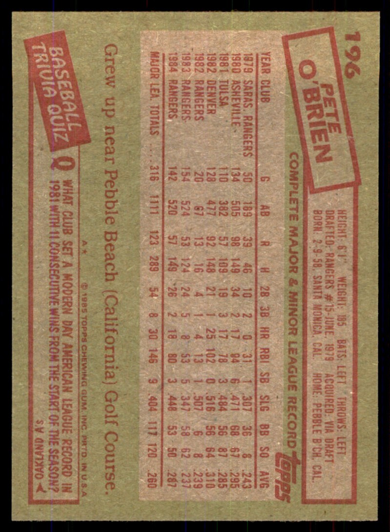 1985 Topps: Pete O’Brien Baseball Cards #196