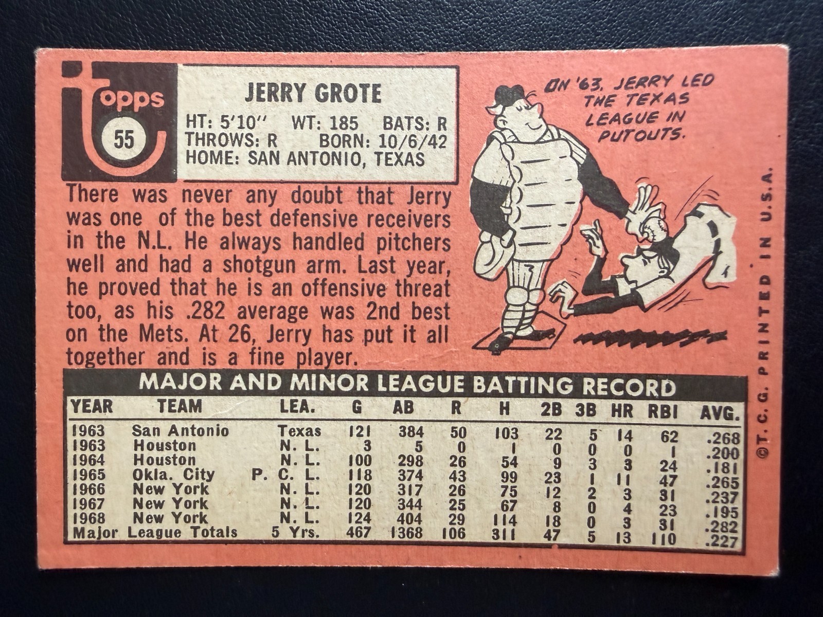 1969 Topps Baseball Cards – Singles – You Pick (Card #’s 1-250) – Free Shipping