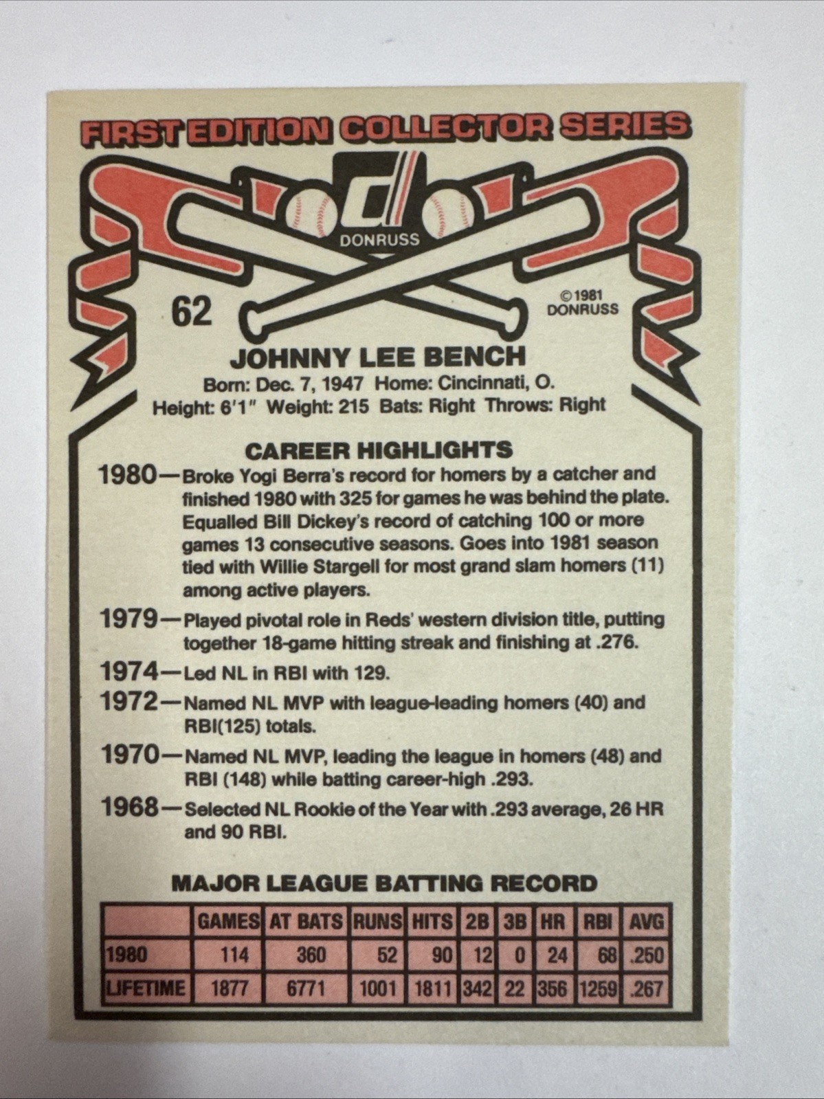 1981 Donruss – Johnny Bench #62
