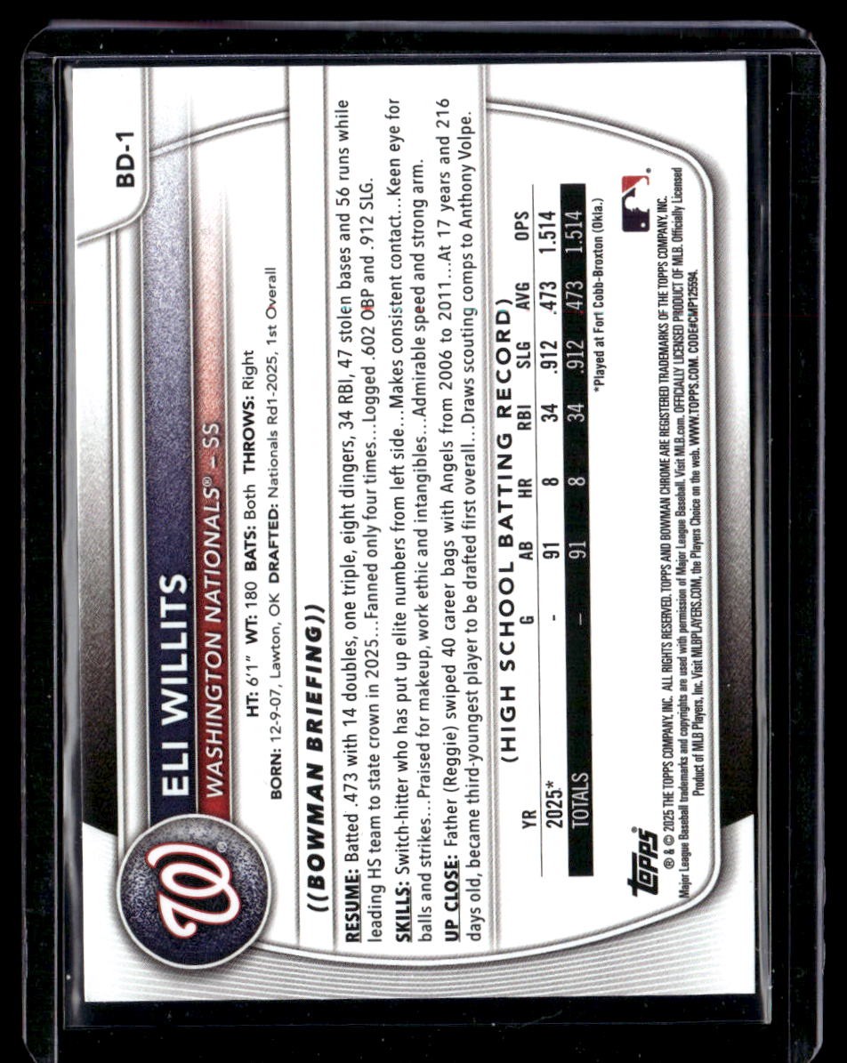 2025 Bowman Draft #BD-1 Eli Willits Sky Blue Border /499