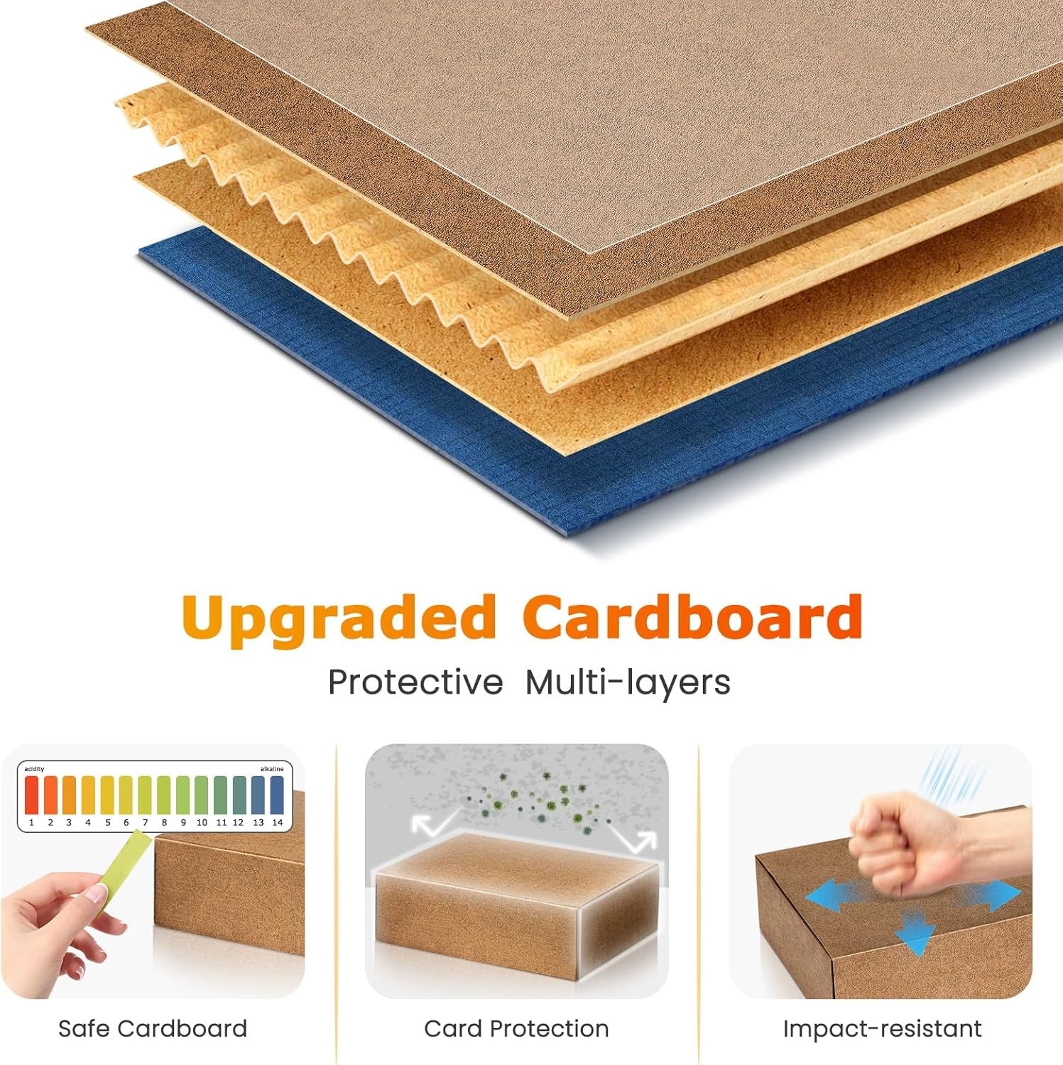 Trading Card Storage Box, 2-Pack 2400 Count Bulk Sports Card Storage Boxes, 5…