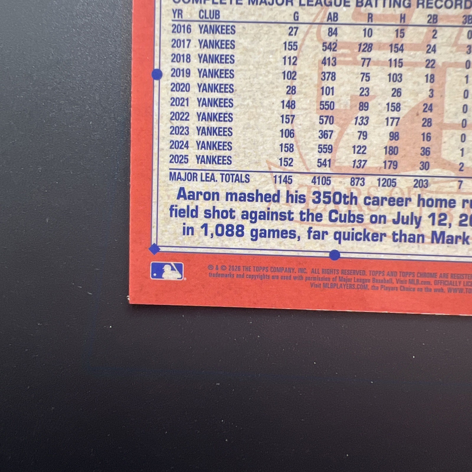 2026 Topps Series 1 – 75 Year – Aaron Judge – #91C-82 Mojo Refractor