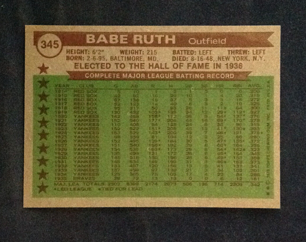 1976 Topps Pick a Card Complete your Set EX-MT-NM-MT 271-402