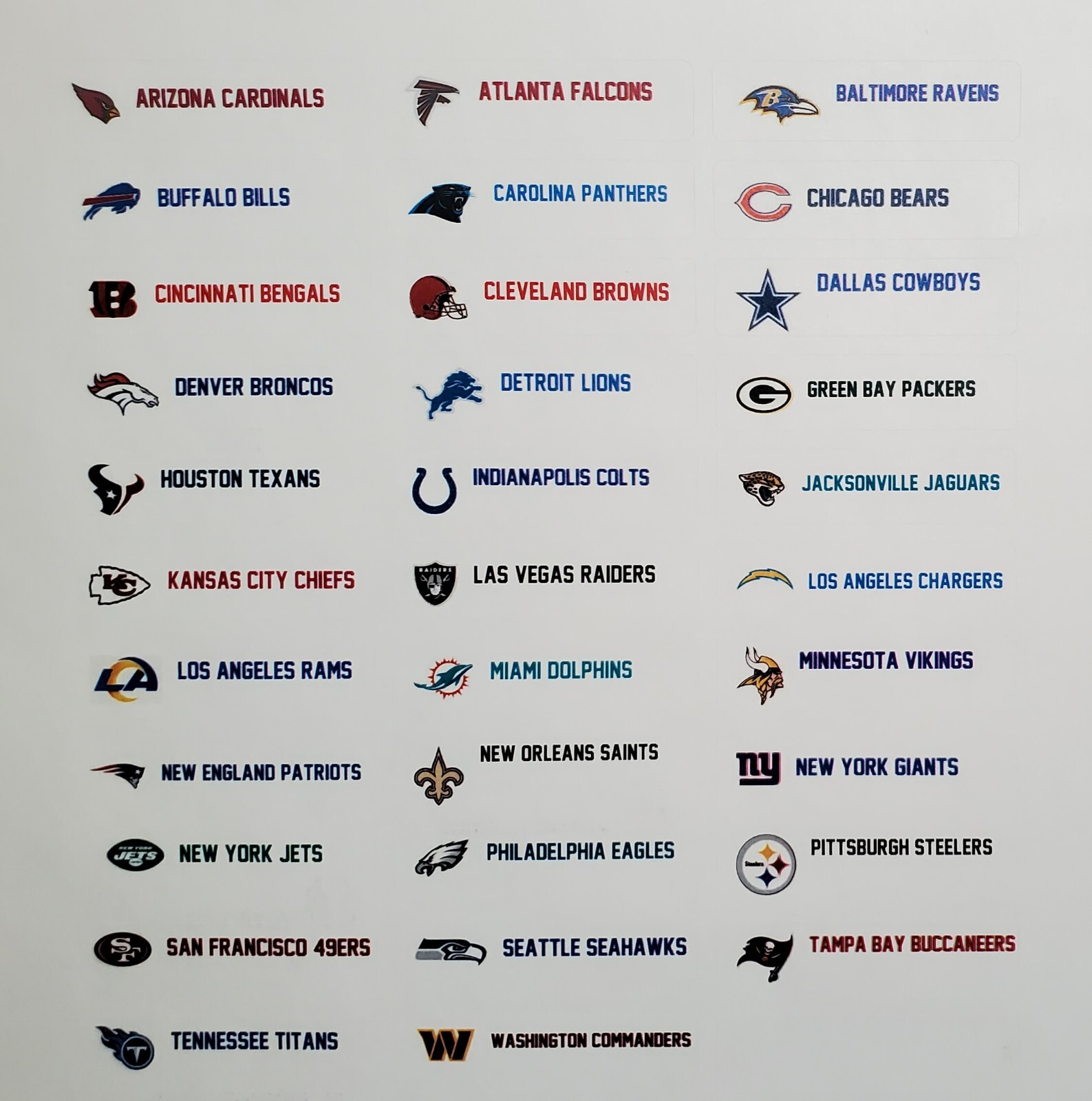 (32) Sports Card Dividers with 32 FREE NFL Teams Logos Labels