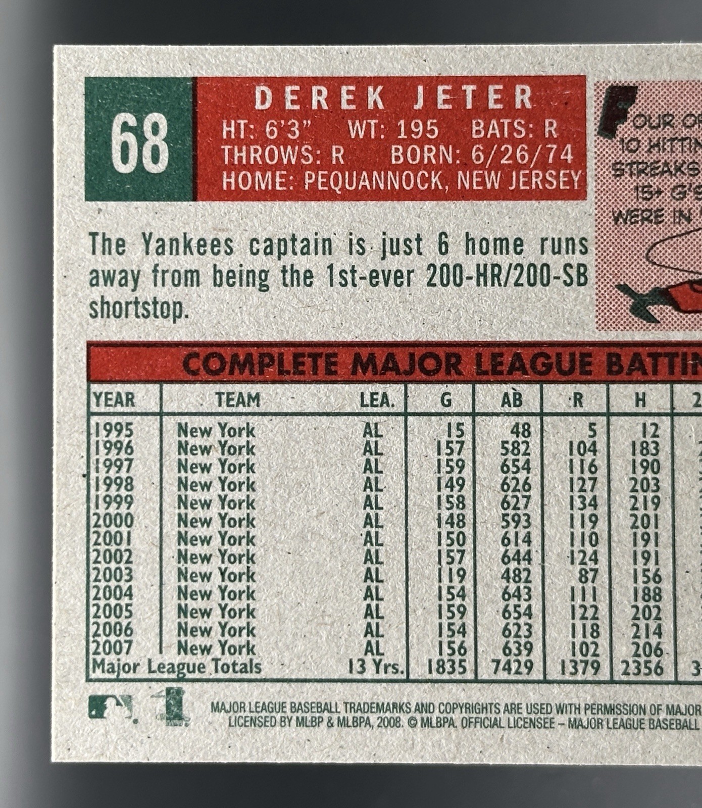 2008 Topps Heritage #68 Derek Jeter – New York Yankees | Base – Card