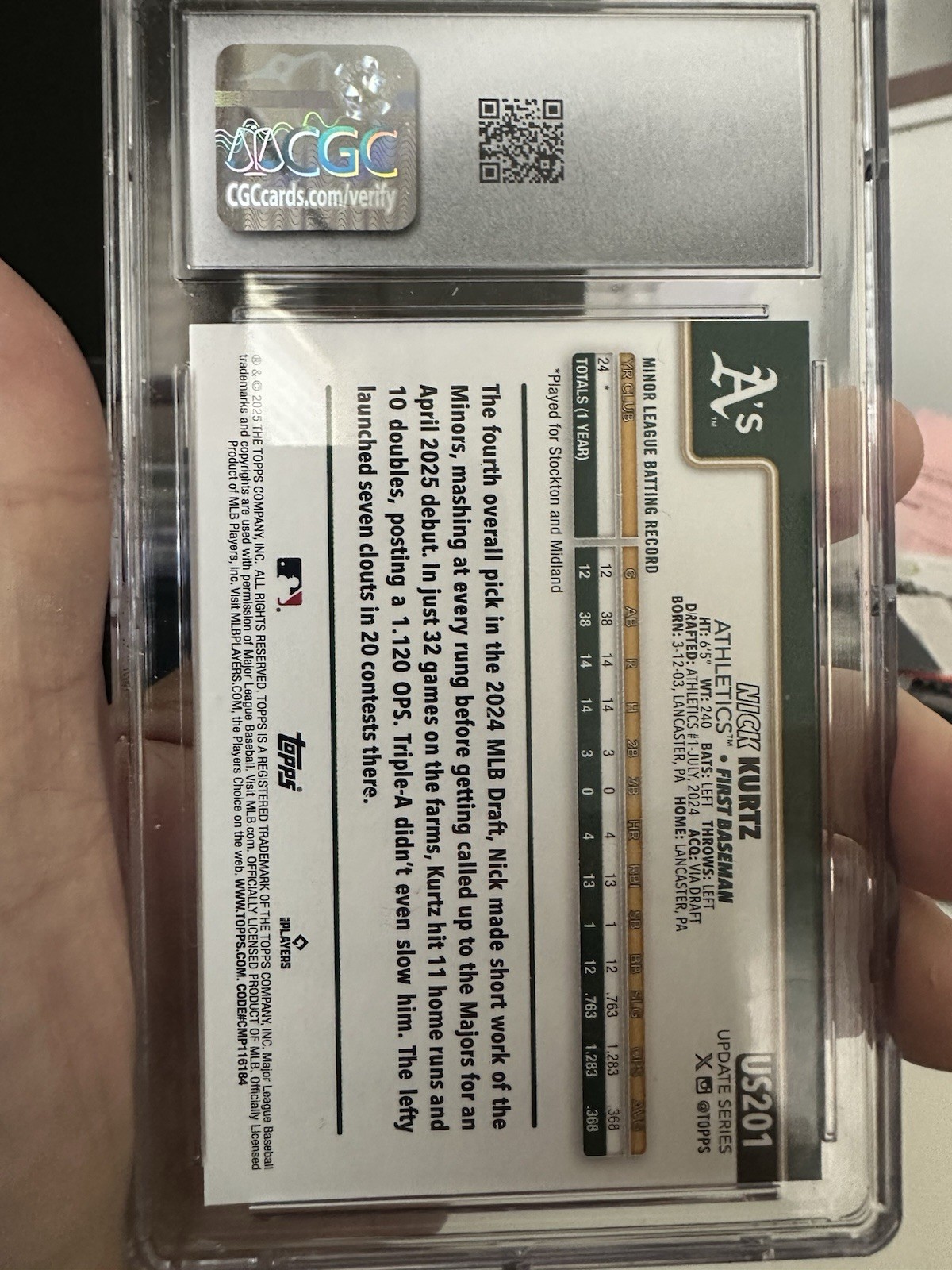 2025 Topps Update Series – Nick Kurtz #US201 (RC) CGC 10 GEM MINT