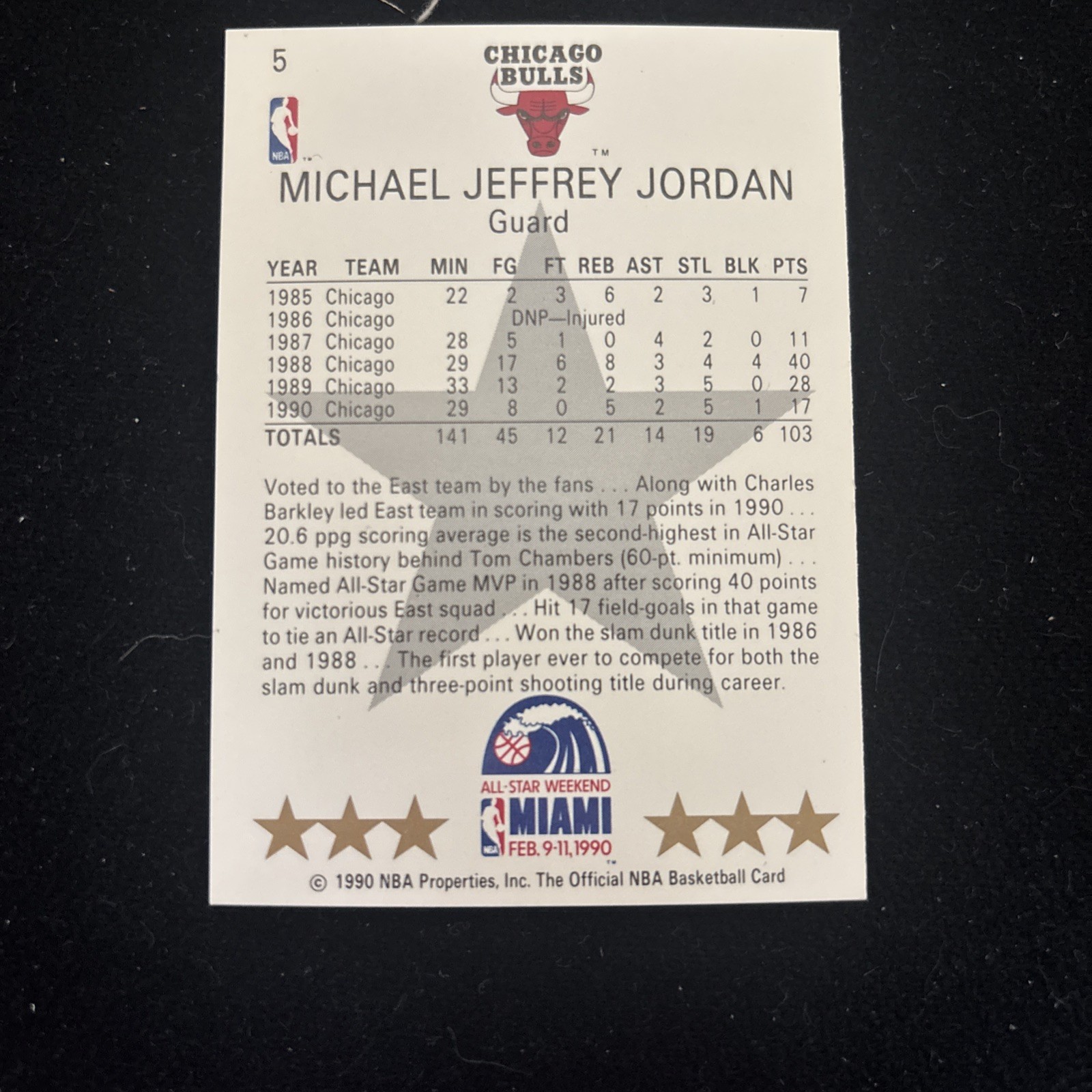 1990-91 NBA Hoops Series 1 Complete Set Michael Jordan-Mark Jackson