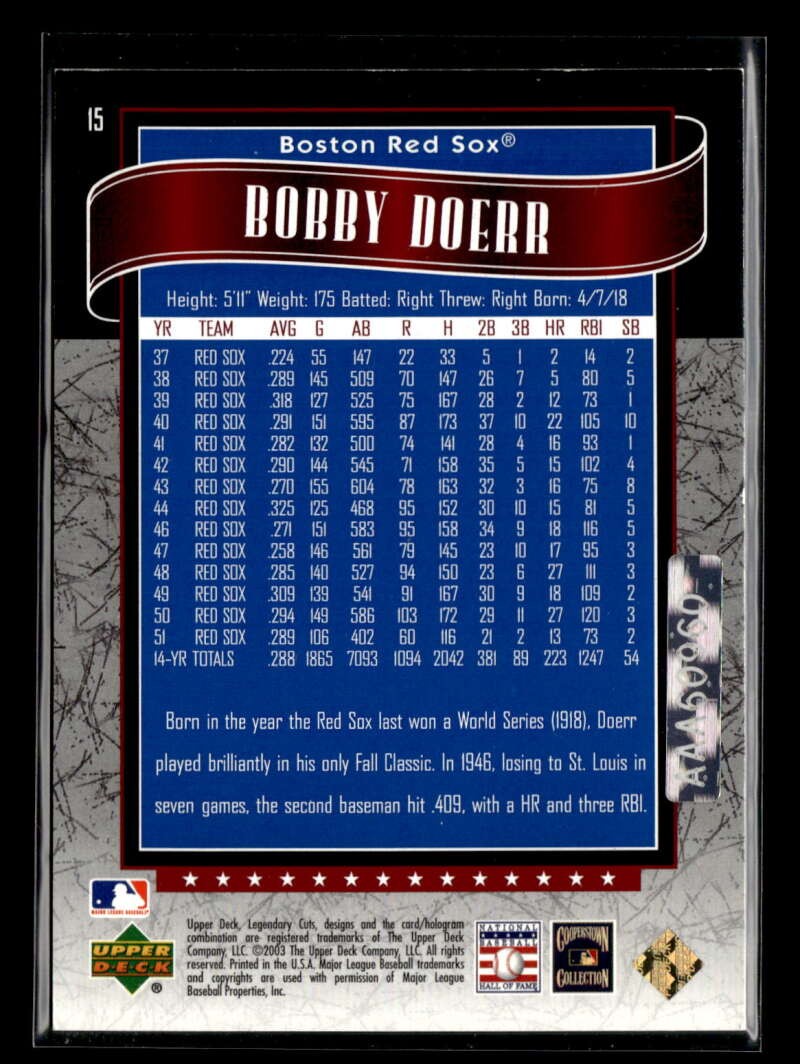 2004 SP Authentic Bobby Doerr #15 Buybacks Auto Autograph /50 RP701