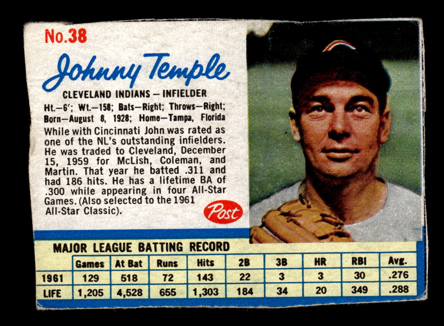 Johnny Temple 1962 Post Cereal #38 Cleveland Indians Pr-Gd