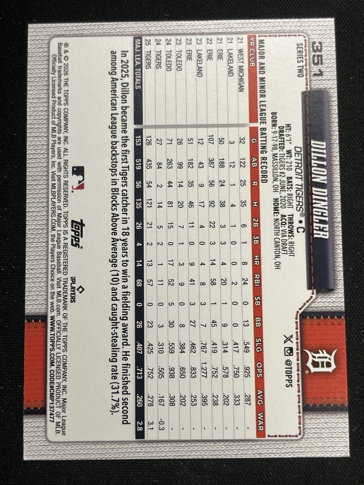 Topps Series Two 2025 Dillon Dingler Detroit Tigers Silver Diamante Foil #351