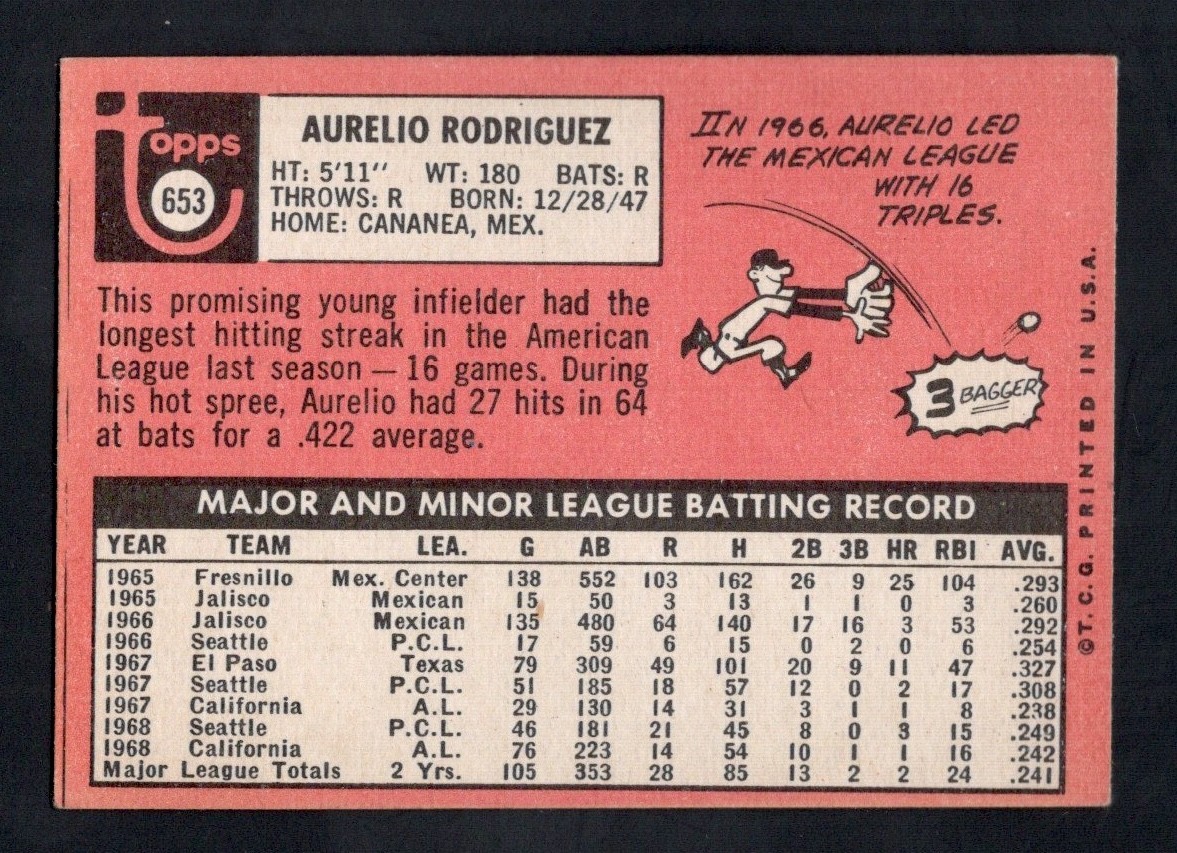1969 Topps Baseball #653 Aurelio Rodriguez RC Batboy Error High No. Angels EX-MT