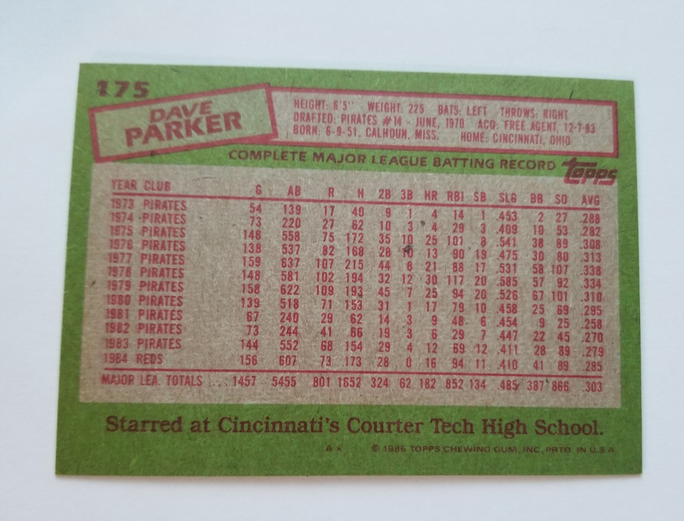 1985 Topps #175 Dave Parker Cincinnati Reds