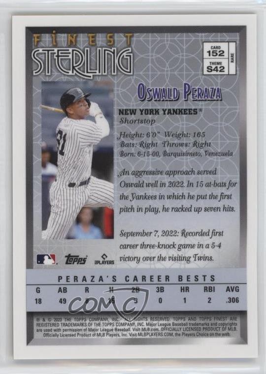2023 Topps Finest Flashbacks Sterling Rare Gold Oswald Peraza #152 Rookie RC v9t