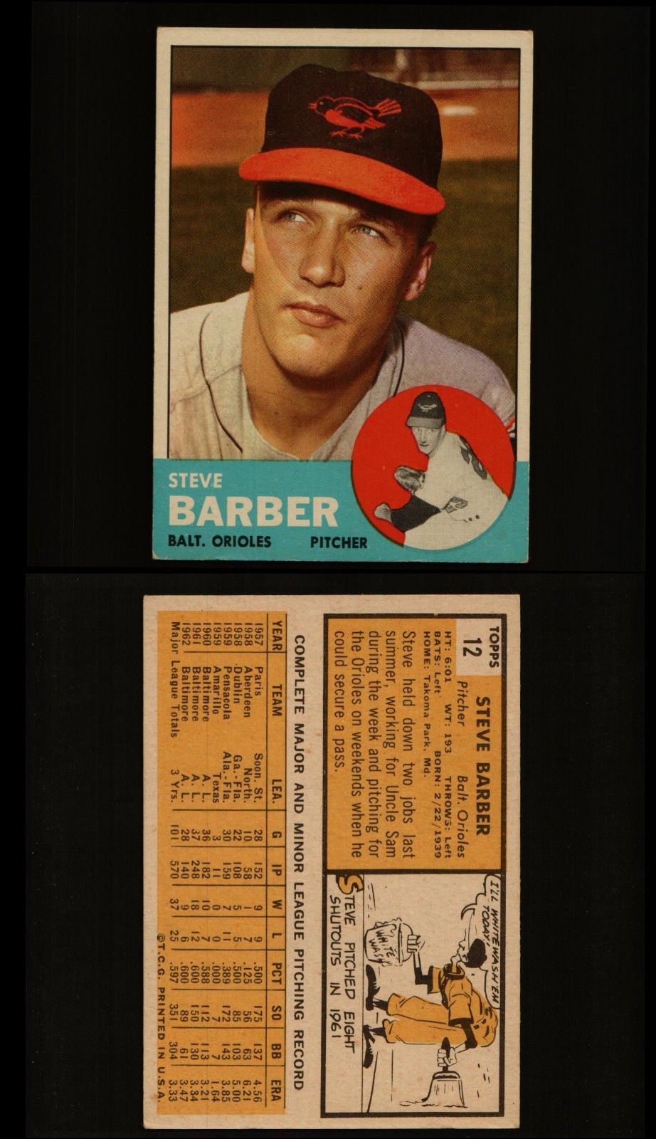 6/28/26 – 1963 TOPPS BASEBALL SET BREAK STARS, C/Ls, HI #s, HIGH GRADE SINGLES