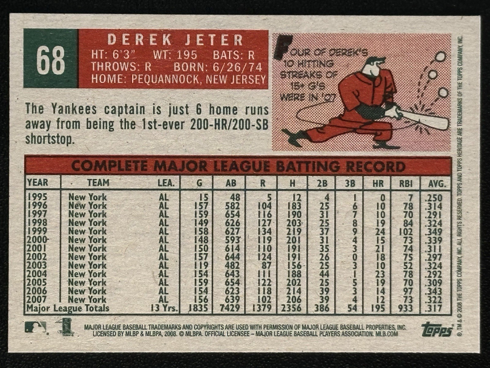 2008 Topps Heritage – Derek Jeter #68