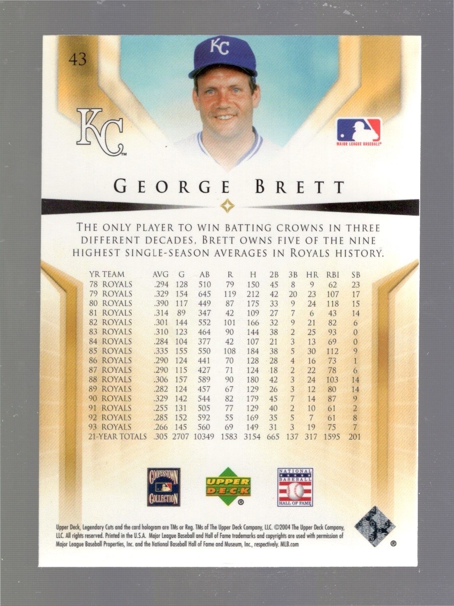 2004 Upper Deck SP Legendary Cuts George Brett #43