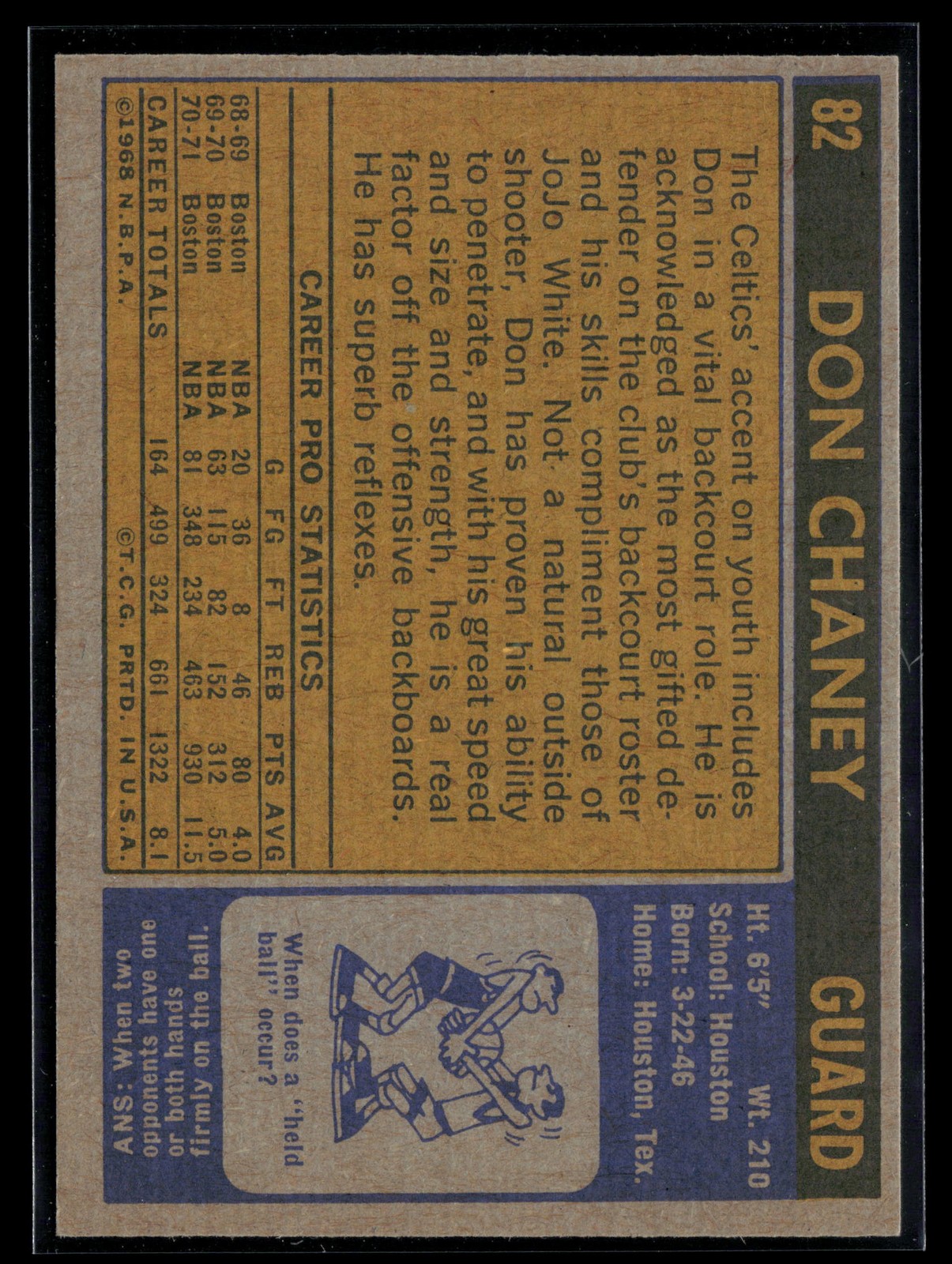 Don Chaney 1971-72 Topps #82