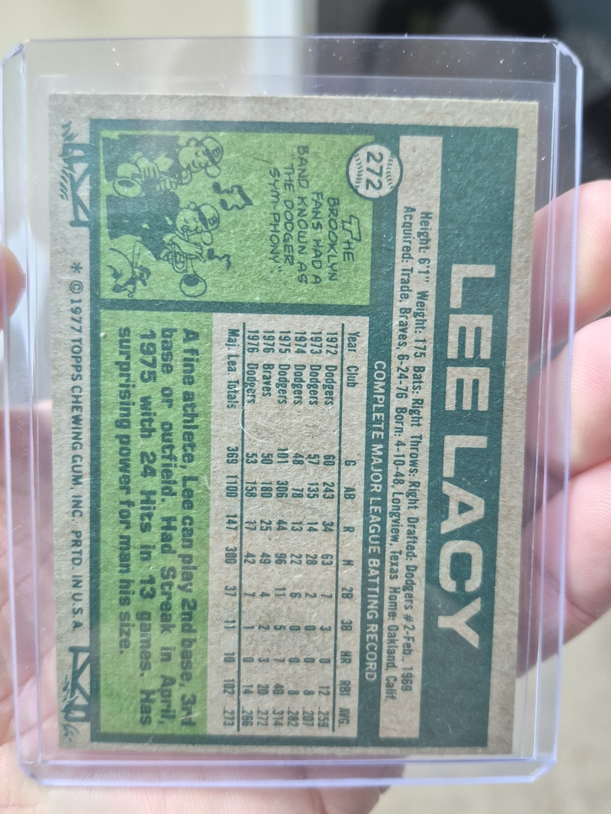 2026 Topps Heritage Baseball 50th Anniversary Lee Lacy Buyer’s Back Dodgers