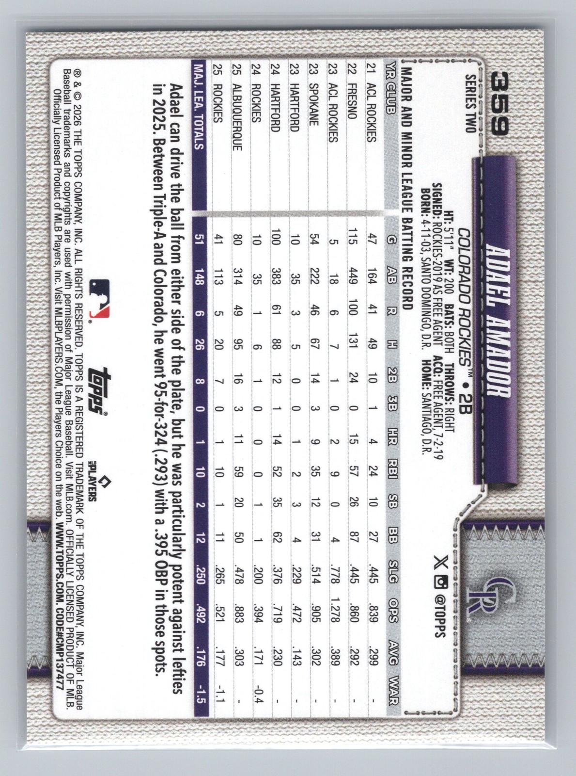 2026 Topps #359 Adael Amador