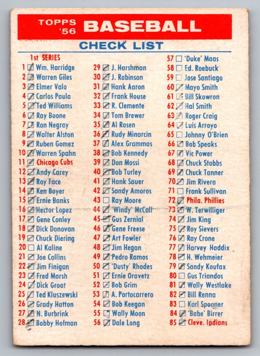 1956 Topps Set-Break Checklist 1/3 VG-VGEX (marked) *JAYSACE*