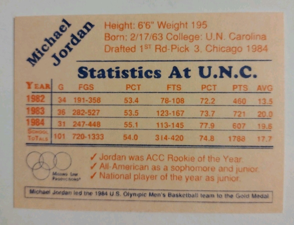 1984 Michael Jordan USA Olympic Team Pink Back Rookie Card RARE Bulls